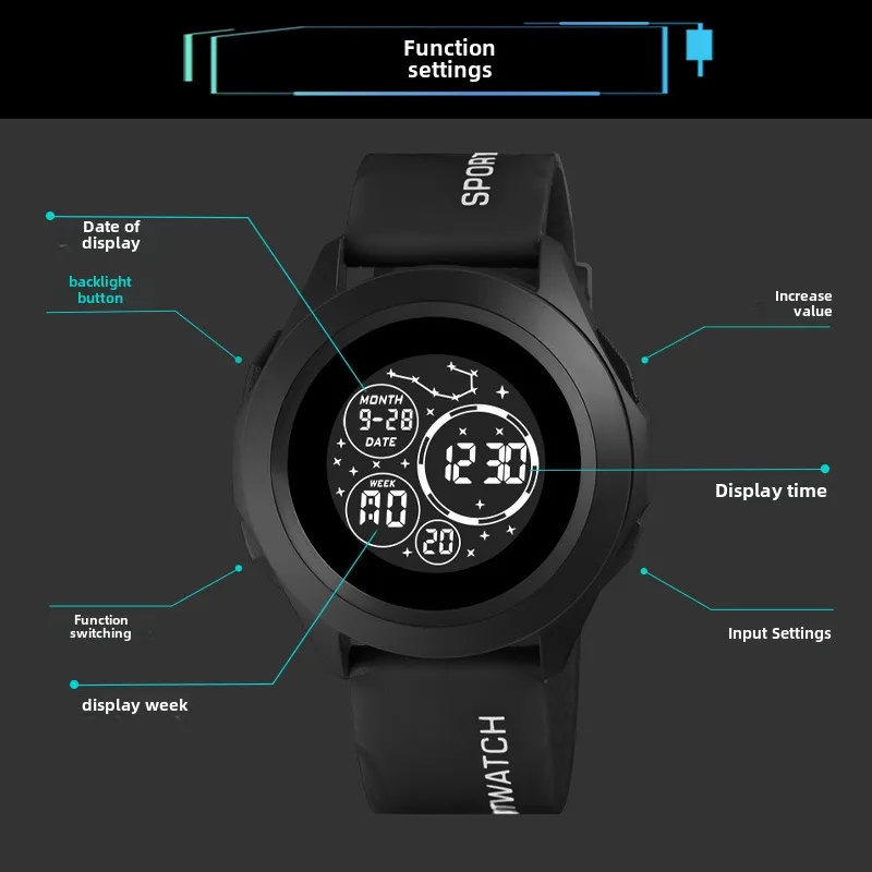 grace fashion accessories ltd tonbridge photos Stylish LED Digital Sports fashion accessories region materials used Watch for Students - Comfortable Handcrafted Design, Unisex Technology Sense 5 most popular fashion accessories