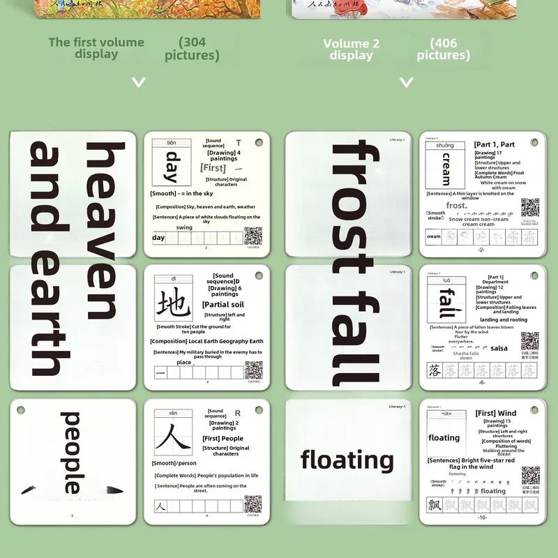 drawing for baby kids Handpicked Bohemian Literacy Cards for Primary Students: Synchronize Chinese Characters with Unique nivea sun baby kids Teaching Aids baby kids videos for toddlers