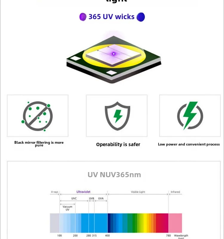 home kitchen and bar Organic Genuine Cat Moss UV Lamp sweet home 3d kitchen design - Lightweight Aluminum, Rechargeable Black Mirror Design, Limited-Time Offer home just kitchen