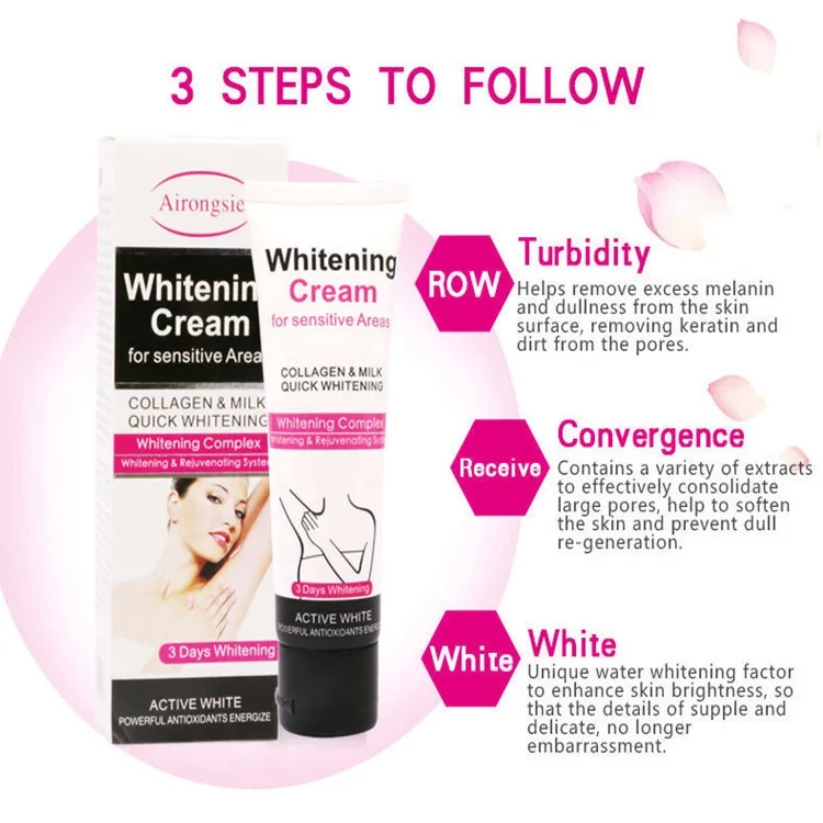 health beauty dollar tree Heritage-Inspired Recycled Body Lotion: Authentic & Glistening Personal beauty healthcare uk Care for Women kiyora beauty & health