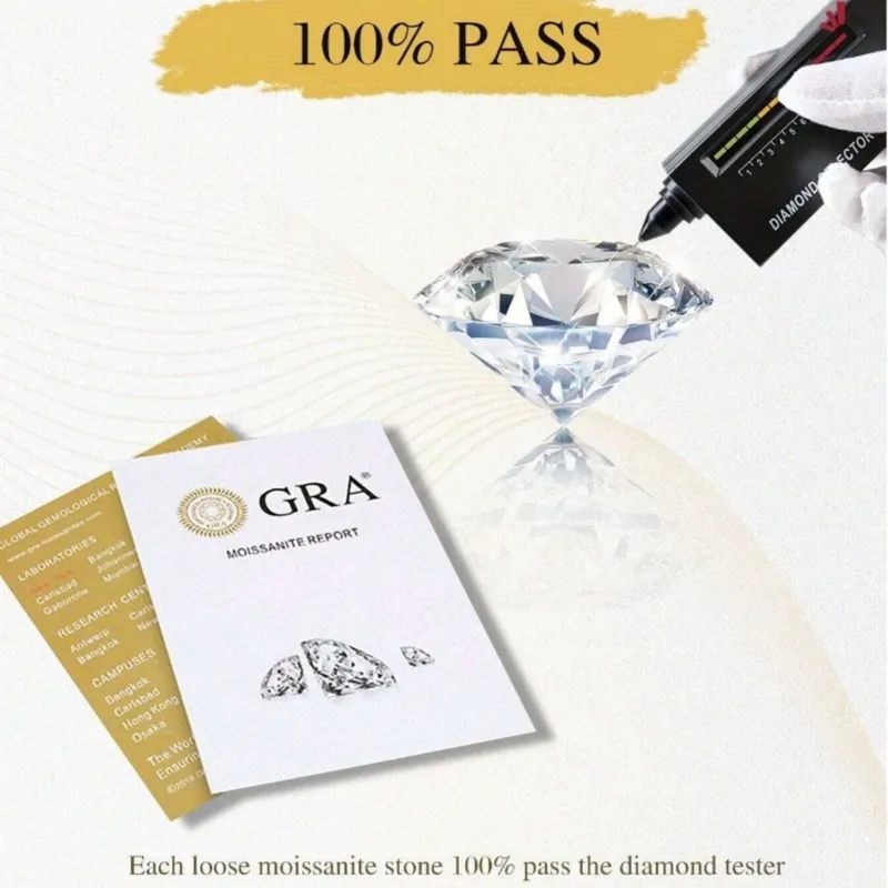 high-end jewelry stores "Sustainable Sparkling Moissanite: 0.7-2.9mm Round 8 Hearts & Arrows high end jewelry suppliers Colorful Statement Stones" best high end jewelry stores
