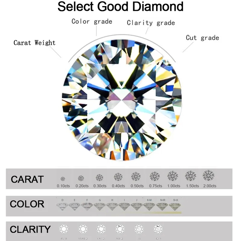 8 jewelry 