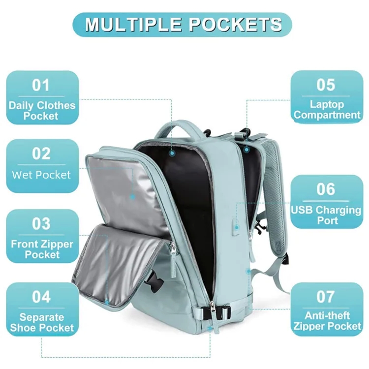 bags rules 