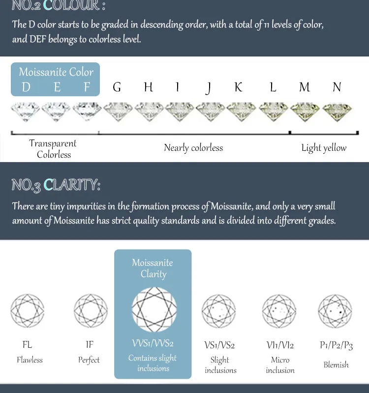 high end jewelry trends 