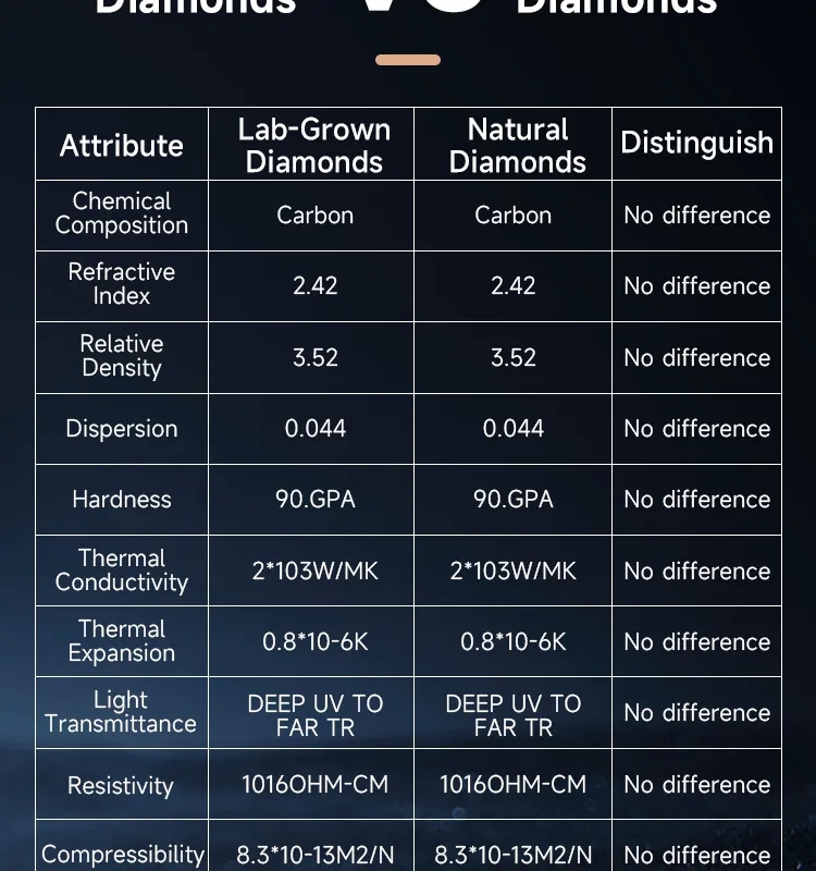 high end jewelry buyers 